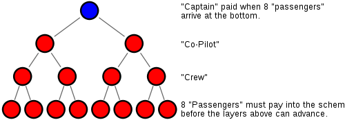 Pyramid8BallFull_svg.png