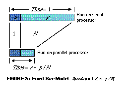 fig1Gustafson.GIF