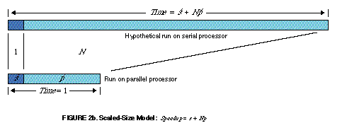 fig2Gustafson.GIF